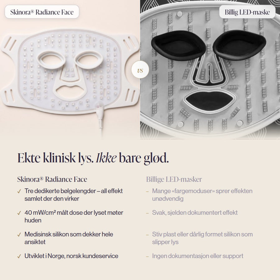Skinora Radiance face sammenliknet med billigere LED masker, dedikerte lysbølger og bedre passform LED light therapy device