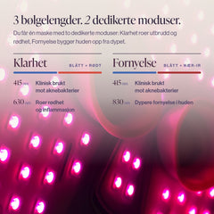 Skinora Clear LED-maske med 3 bølgelengder og 2 moduser: Klarhet mot akne og rødhet, Fornyelse for dypere hudpleie