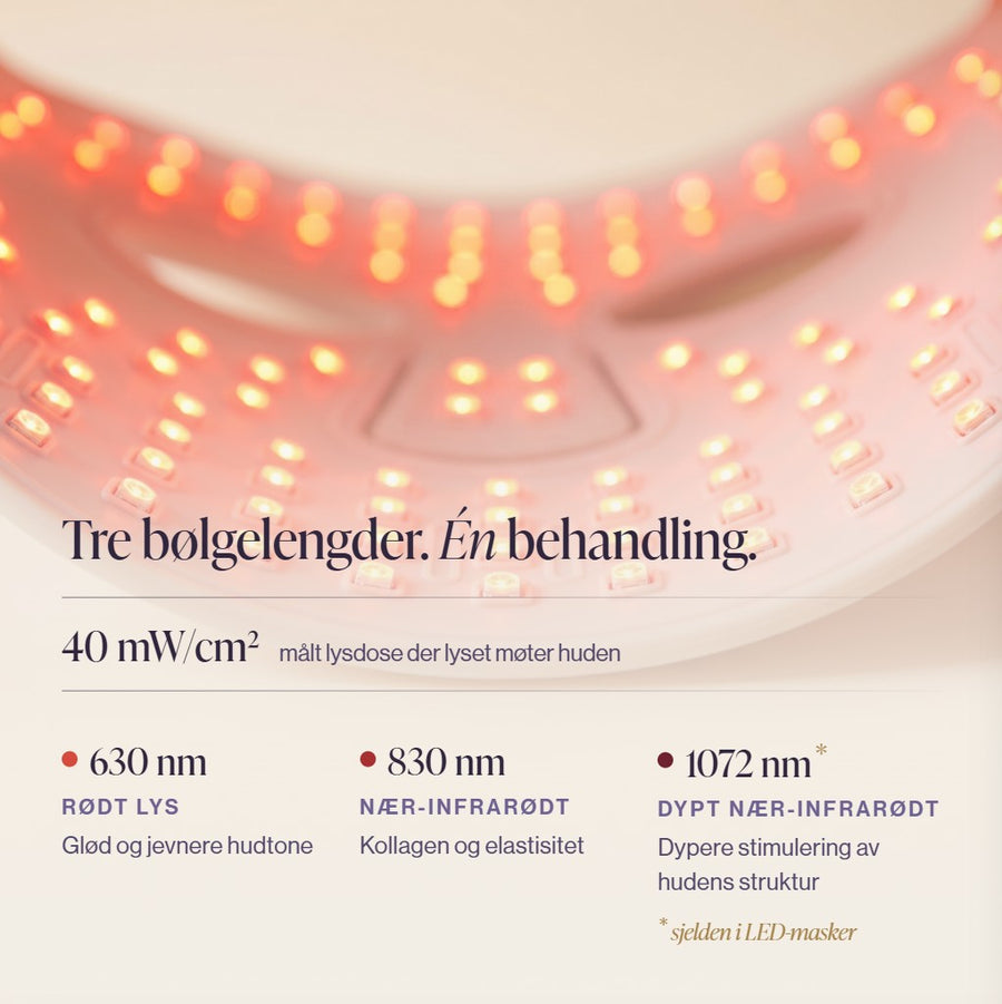 Nærbilde av LED-lys på Skinora Radiance Face med tekst om de tre bølgelengdene 630 nm, 830 nm og 1072 nm LED light therapy device